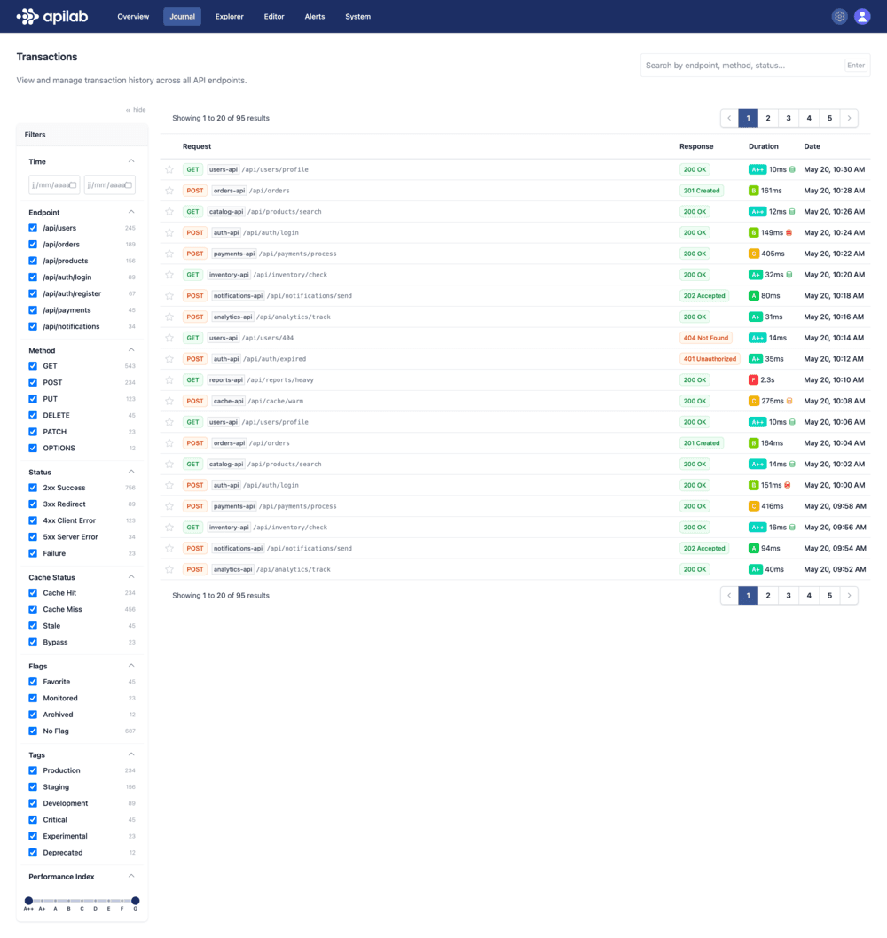 Quicker diagnostics, faster incident responses screenshot
